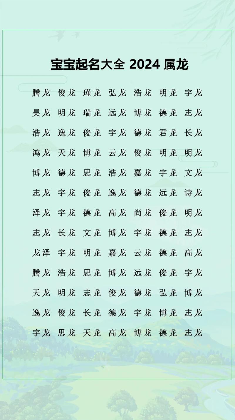 属龙五行命理的人叫什么名字比较好改？