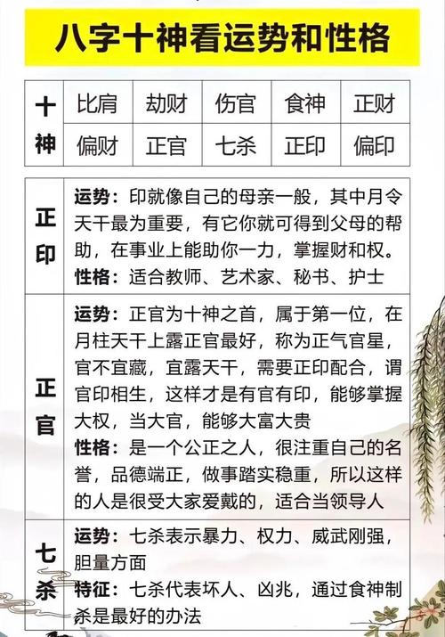 女性命格中，如何判断自己是否具有旺财旺丁的好命？