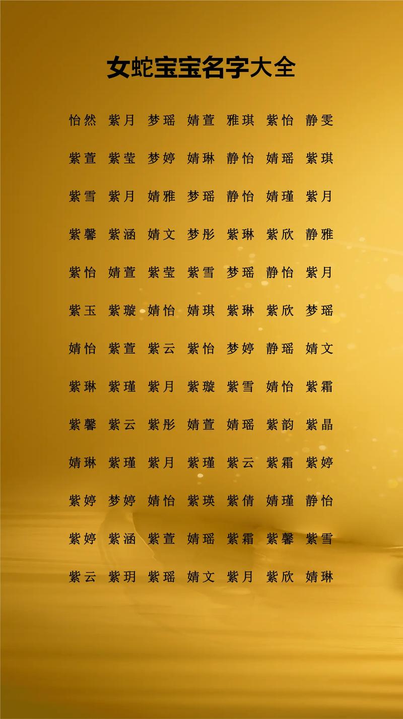 欧姓女宝宝取名时有哪些优美的名字可以体现其优雅气质？