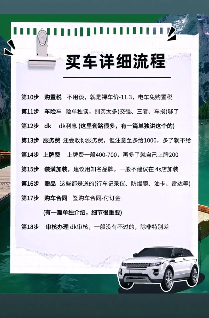 2026年4月5日提车已定，今天购车是否为明智选择？