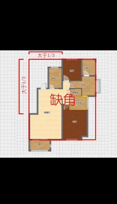 房子拐角处有损坏会影响风水吗？