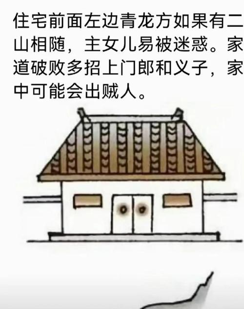 房子加盖屋顶会对风水产生什么影响？