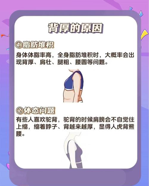 女人肩膀宽厚是遗传还是后天因素造成的？