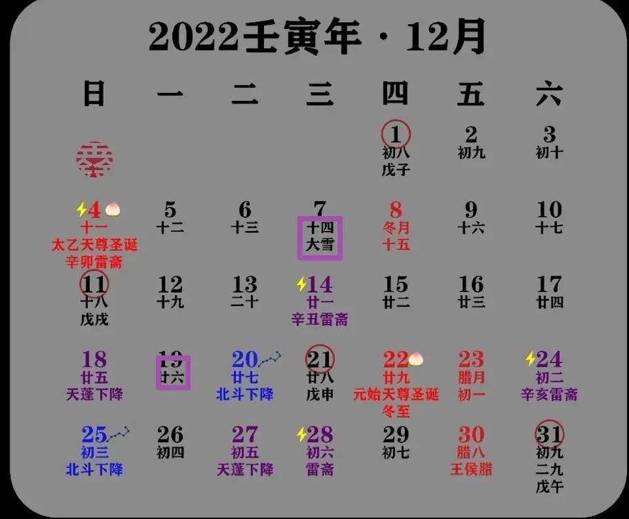 2025年12月31日农历冬月十二可以签约吗，今天签约是否合适？