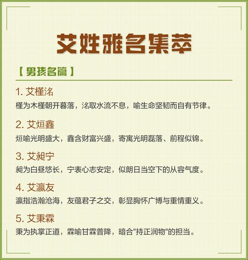 艾姓女宝宝名字中蕴含美好寓意，请问有没有什么含义深刻的名字推荐呢？
