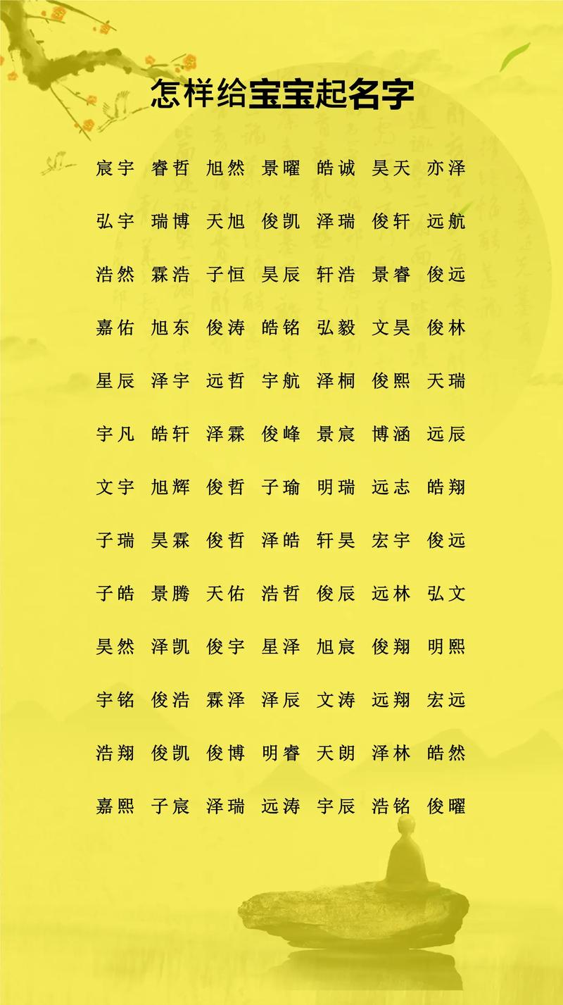 韩姓智慧才气男宝宝名字叫什么？有没有什么寓意深刻的推荐？