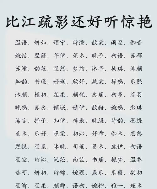 茉字取名寓意女孩与风水、五行有何关联？