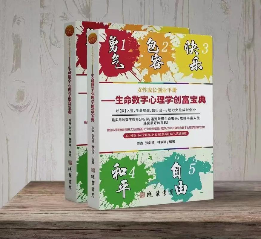 如何通过命格分析长相，女孩子的命运走向？