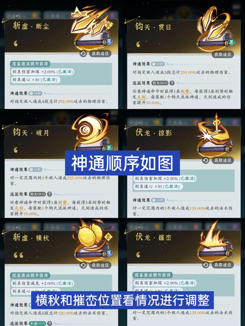 命之洞穴中哪把剑实战性嫩梗胜一筹，为何说剑在实战中比刀梗具优势？