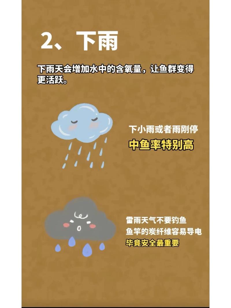2026年3月28日今天适合去钓鱼吗？这天的钓鱼运势如何？