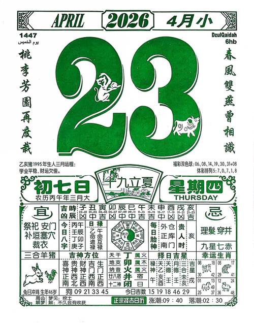 2026年5月23日农历四月初七，这天适合进行交易吗？