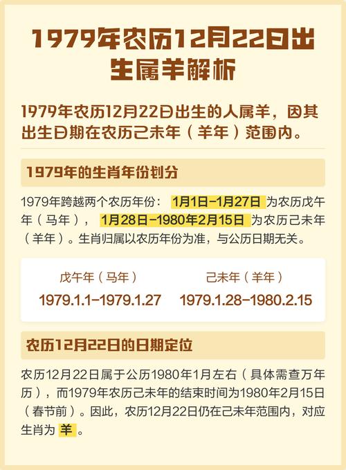 1979年出生属羊的人属于哪种命格？