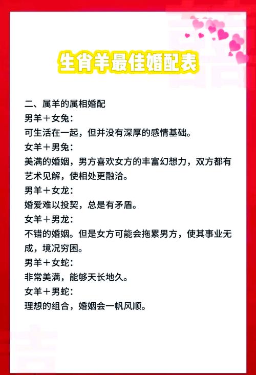 属羊人婚姻幸福吗？伴侣关系如何？