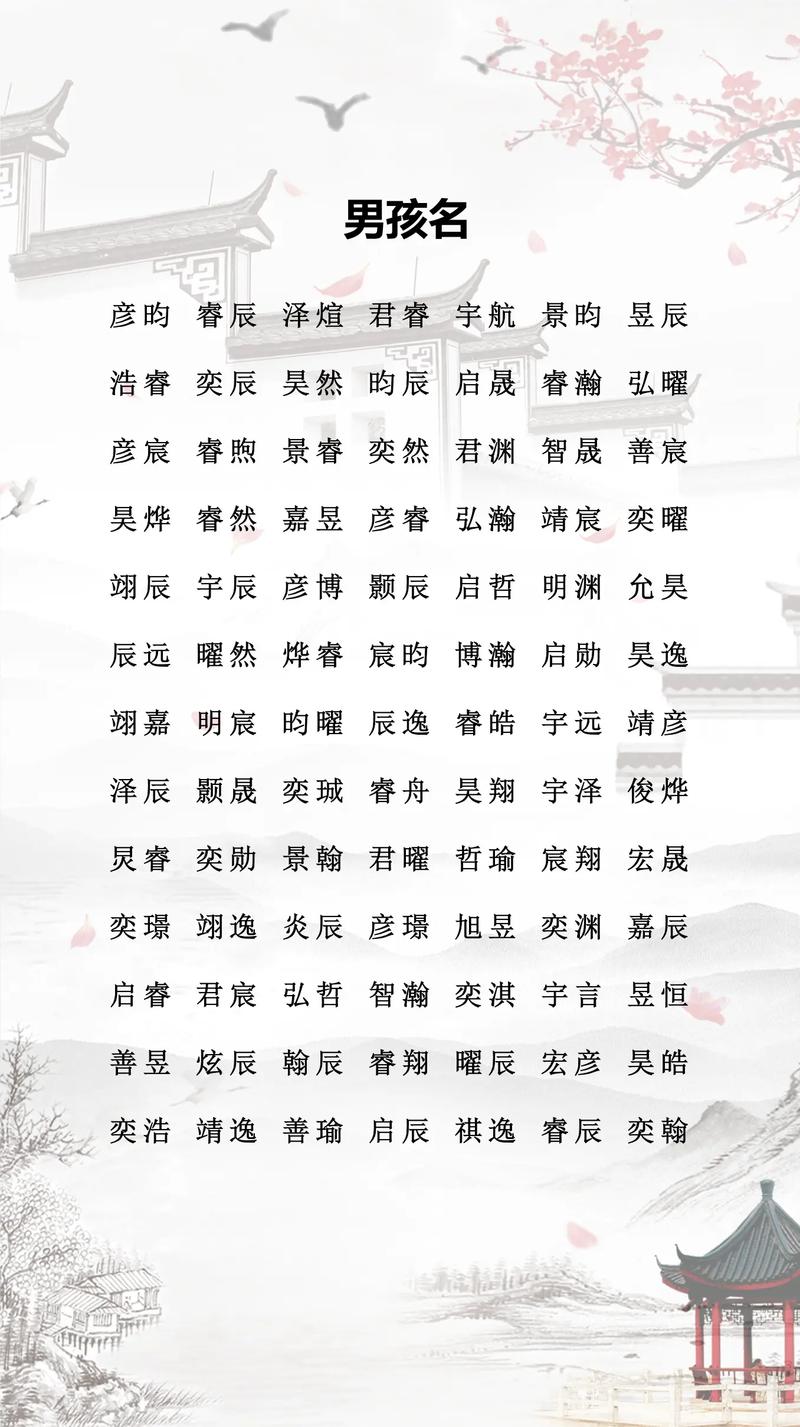 龙字在男孩取名中蕴含哪些风水寓意？