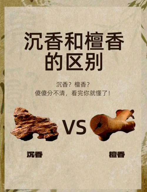 戴佛珠对风水有怎样的积极作用呢？