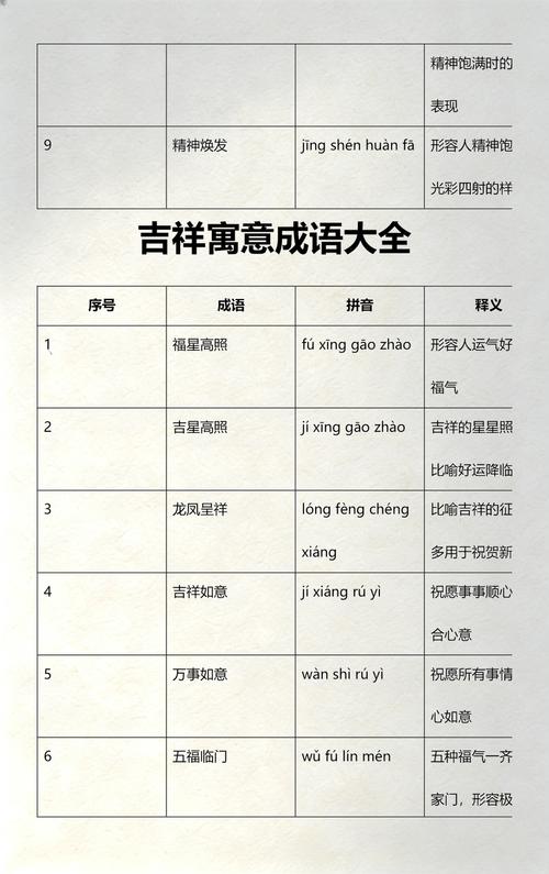 男孩取名用焕字寓意着焕然一新，那么这样的名字有什么特别的寓意吗？