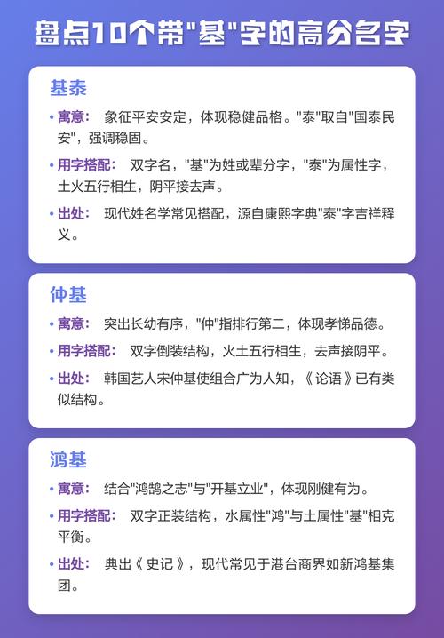 基字五行属什么如何根据五行属性为基字男孩挑选最佳组合名字？