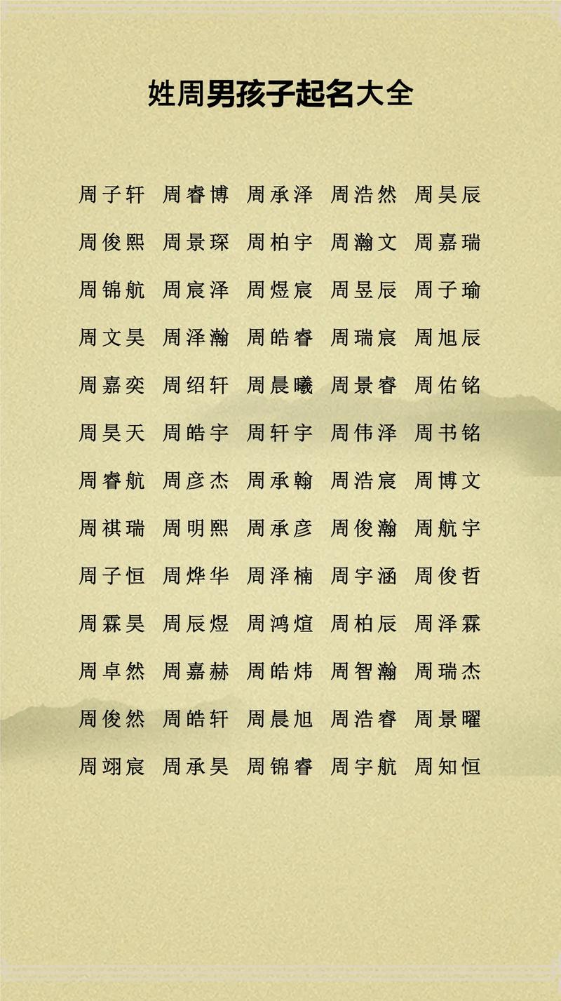 周姓男宝宝名字中蕴含灵气，有没有什么特别的名字可以体现他的独特气质呢？