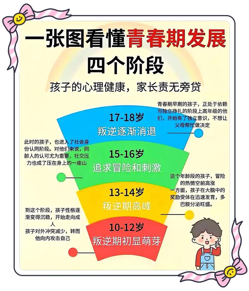 孩子的命格高如何体现，有哪些具体表现？