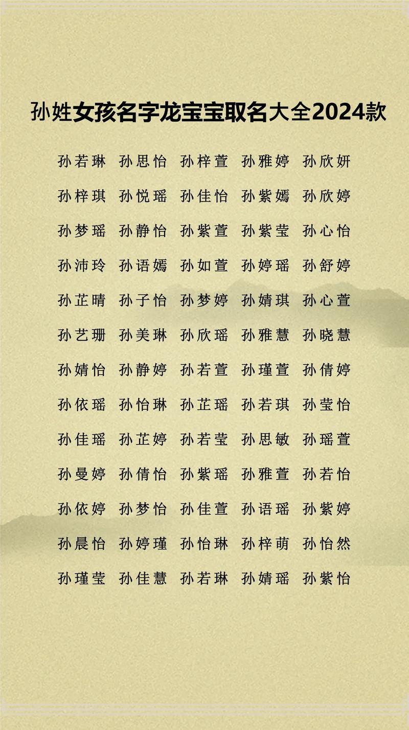 孙姓气质女宝宝取名，有没有什么既优雅又有内涵的好名字推荐呢？