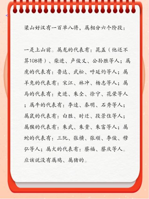 2020年属什么生肖的人被称作硬汉少年命？