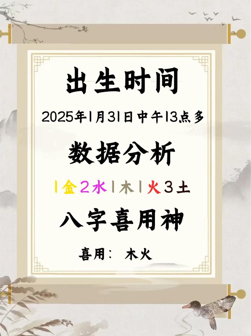 董姓创意女孩名字，有没有什么特别有创意的名字推荐？