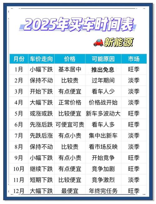 2025年10月6日农历八月十五提车，这天是黄道吉日吗？今天买新车合适吗？