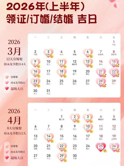 2026年5月6日领证结婚，这个日子选择领证结婚合适吗？