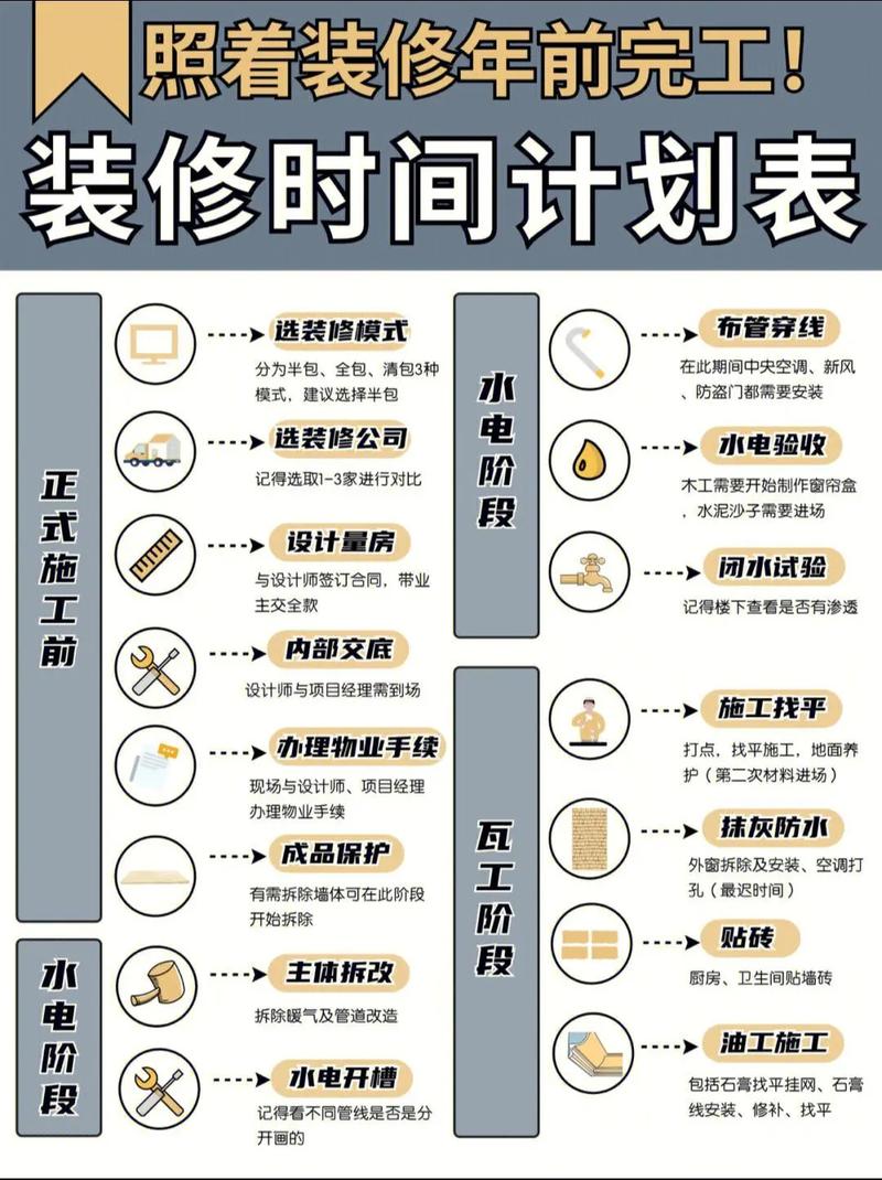 2026年4月30日农历三月十四适合装修吗？这天可依动工装修吗？