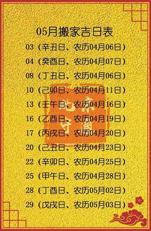 2026年5月15日是否为栽种植物的最佳吉日？