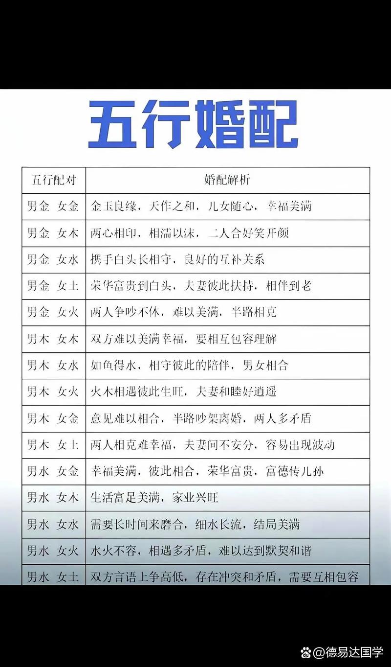 2026年10月09日结婚吉日五行分析，适合起名或风水布局吗？