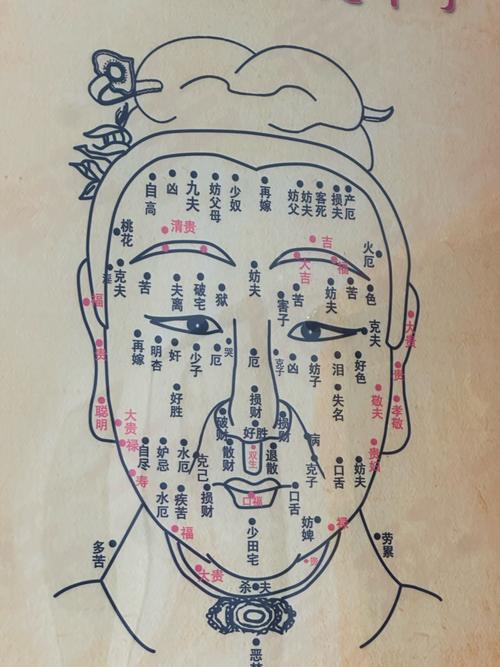女人面相无子嗣特征有哪些？