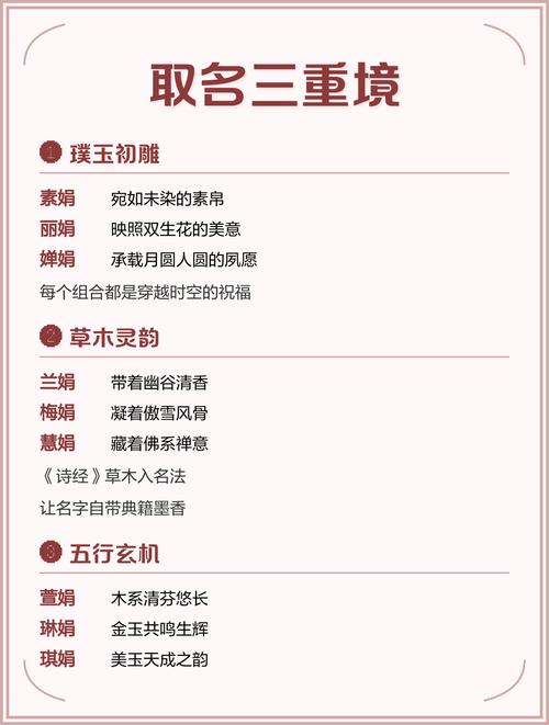 女孩用鹃字取名，寓意着美丽、高洁，那么这样的名字有什么美好寓意呢？
