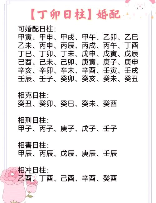 女命八字中哪些组合容易导致二次婚姻？