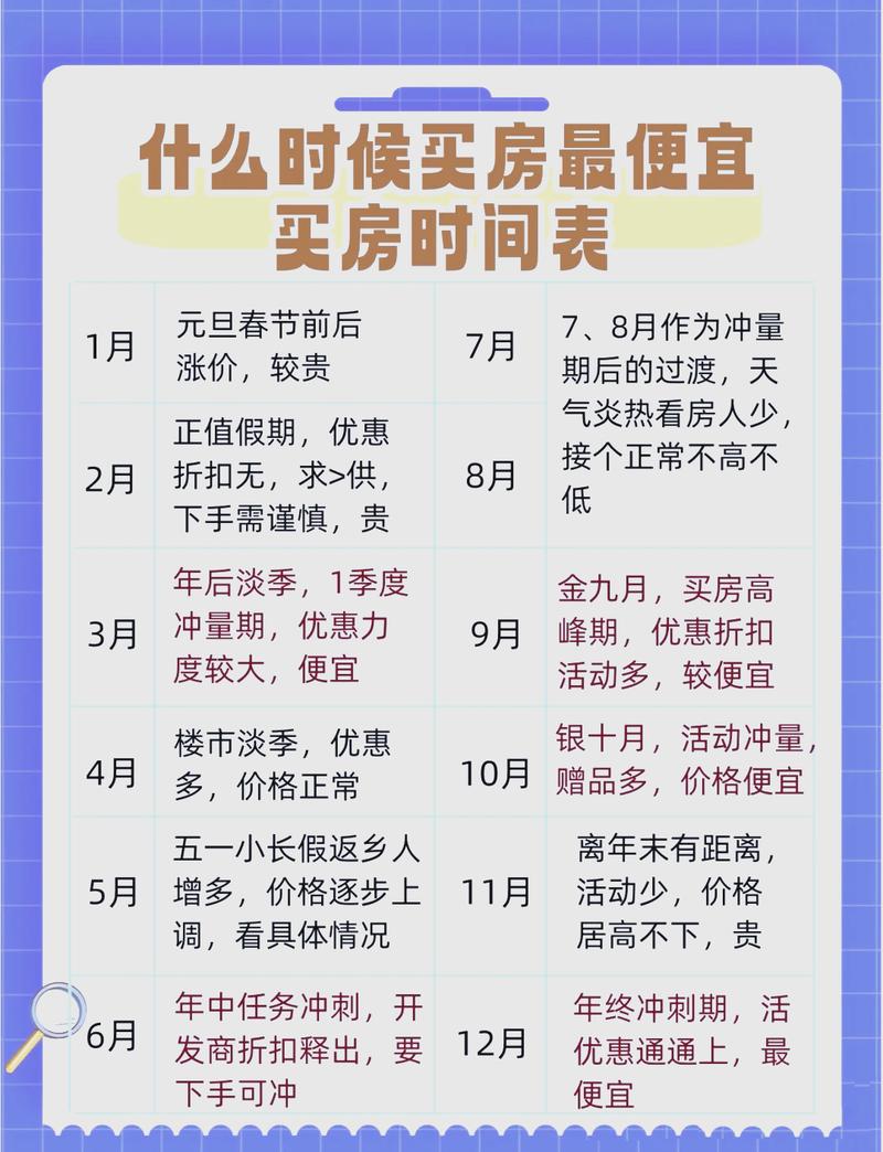 2026年3月18日农历正月三十买房合适吗？今日购房是否宜？