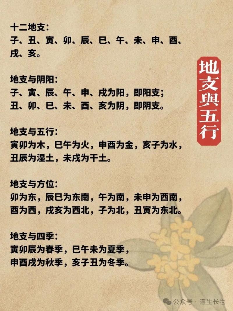 八字相克最严重的命是什么命？有没有化解方法？
