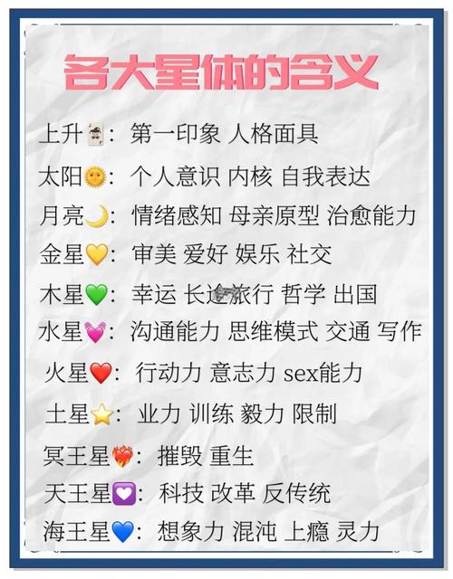 星盘上没有吉星代表什么命运，命之星在星盘里具体指什么？