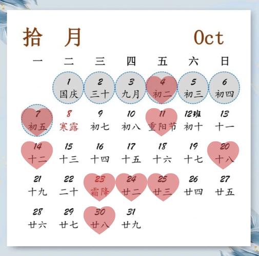 2026年4月8日农历二月二十一适合剖腹产吗？今日剖腹产吉凶如何？