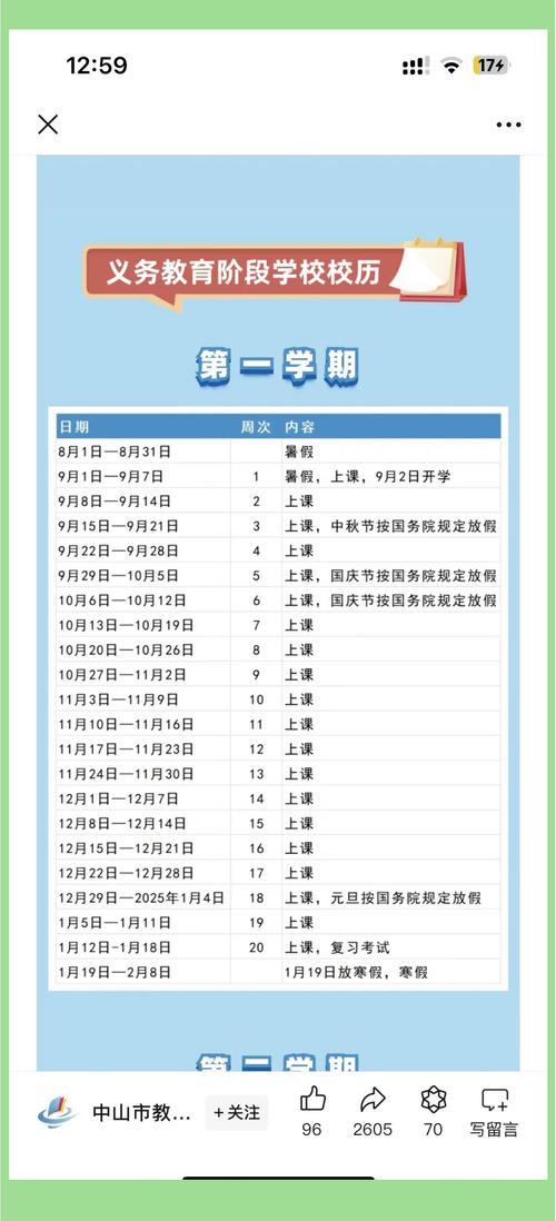 2026年5月22日入学，这个时间点选择入学合适吗？