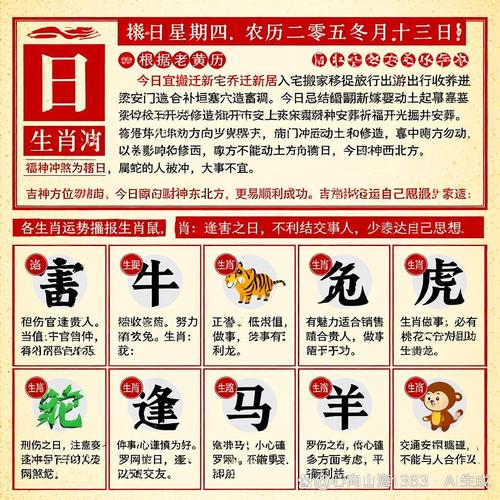 2026年1月11日农历冬月二十三适合搬家公司吗？