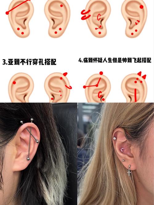 打耳洞适合哪种命的人？哪些体质不适合打耳洞？