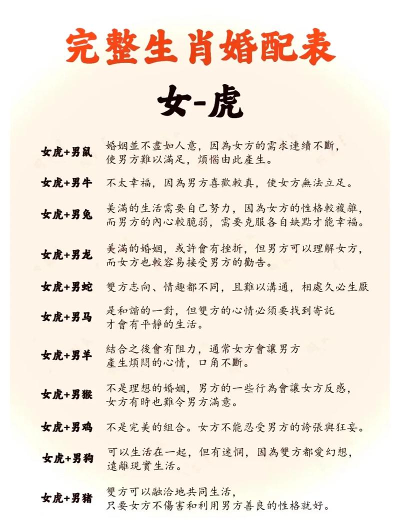 属虎女是哪种命格的女孩子呢？