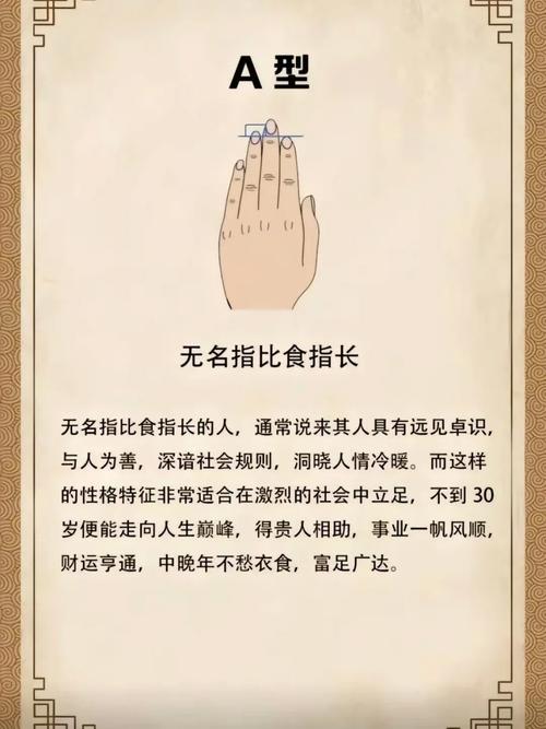 手指长度与命运有何关联？手指长究竟暗示着什么？