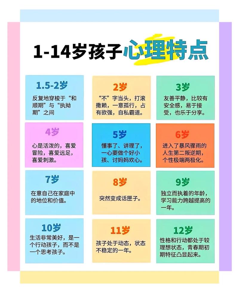 孩子的命格高如何体现，有哪些具体表现？