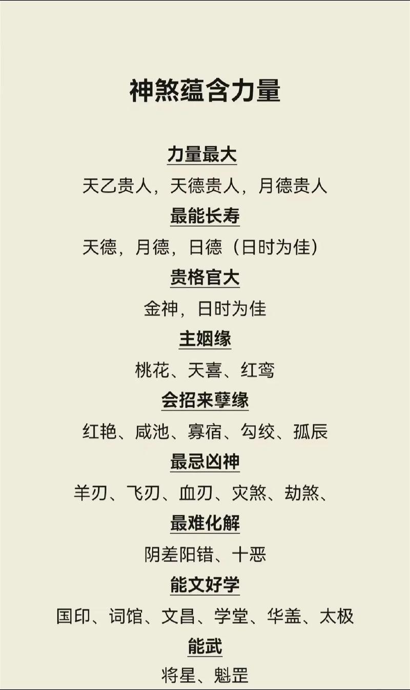哪些八字贵人适合龙命的人呢？