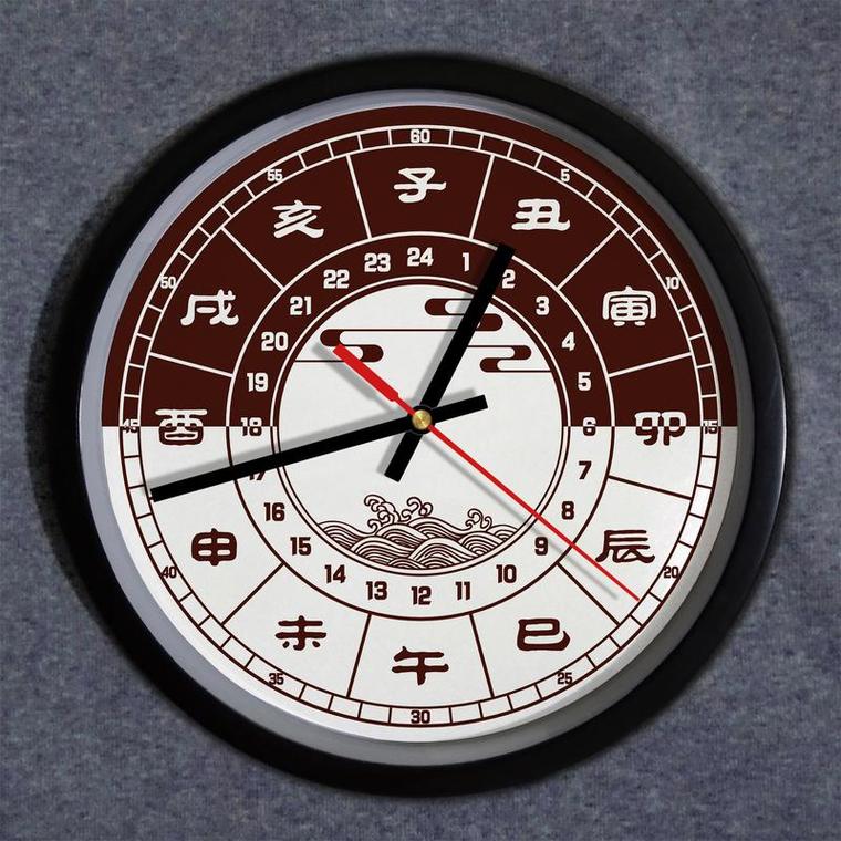 几点睡觉的人命运如何，五点出生的人命运怎样？