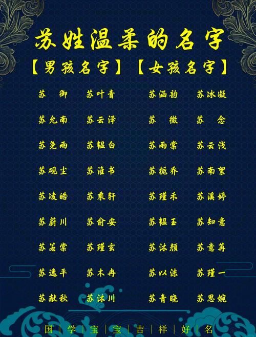 苏姓女宝宝取一个既冷门又独特的名字，有没有什么好主意呢？