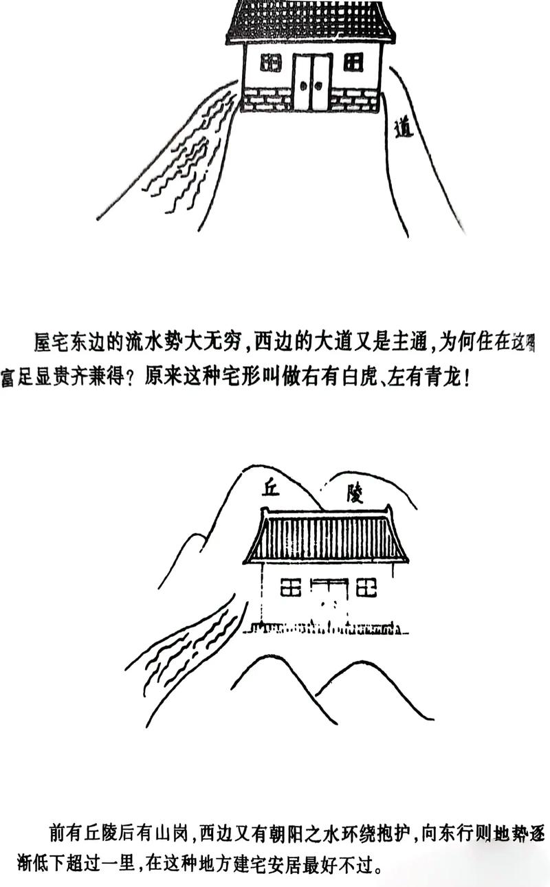 建筑设计中是否真的会考虑风水因素呢？