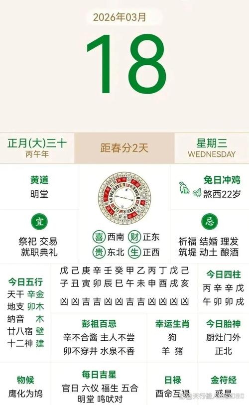 2026年3月18日农历正月三十作为祭祀黄道吉日，是否为最佳选择日期？