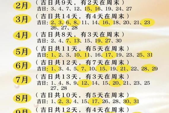 2026年10月15日农历九月初六安门吉日查询，这一天宜安门吗？